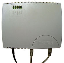 Modem DSL